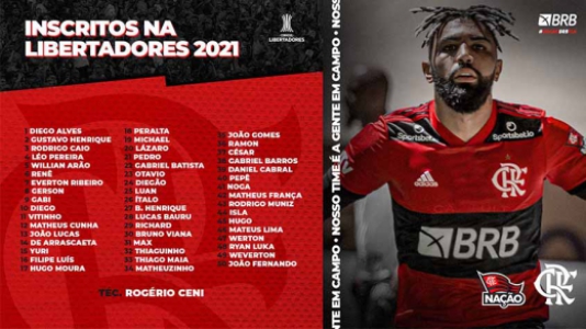 GazetaWeb - Flamengo divulga lista dos 50 jogadores ...